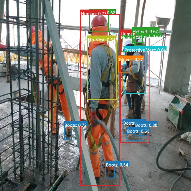 EMARC VISIÓN — Detección YOLO para seguridad en obra — figura 6